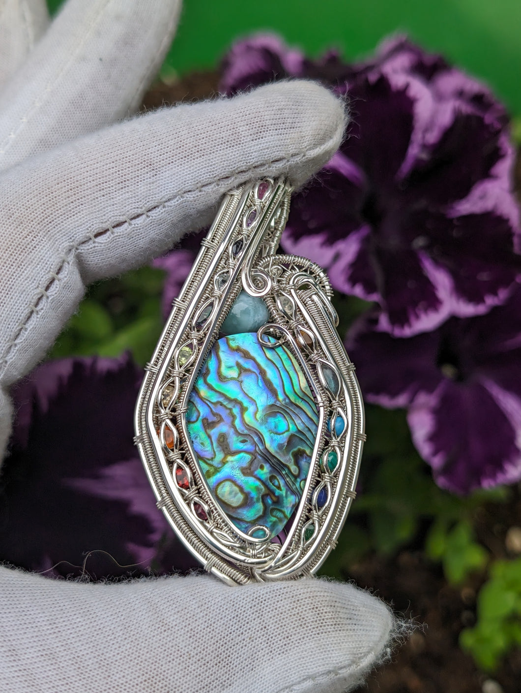 Gems etc.