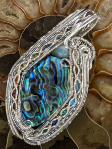 Gems etc.